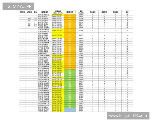 凯发网娱乐官网登录常见问题解答,解决玩家在登录过程中遇到的各种疑难